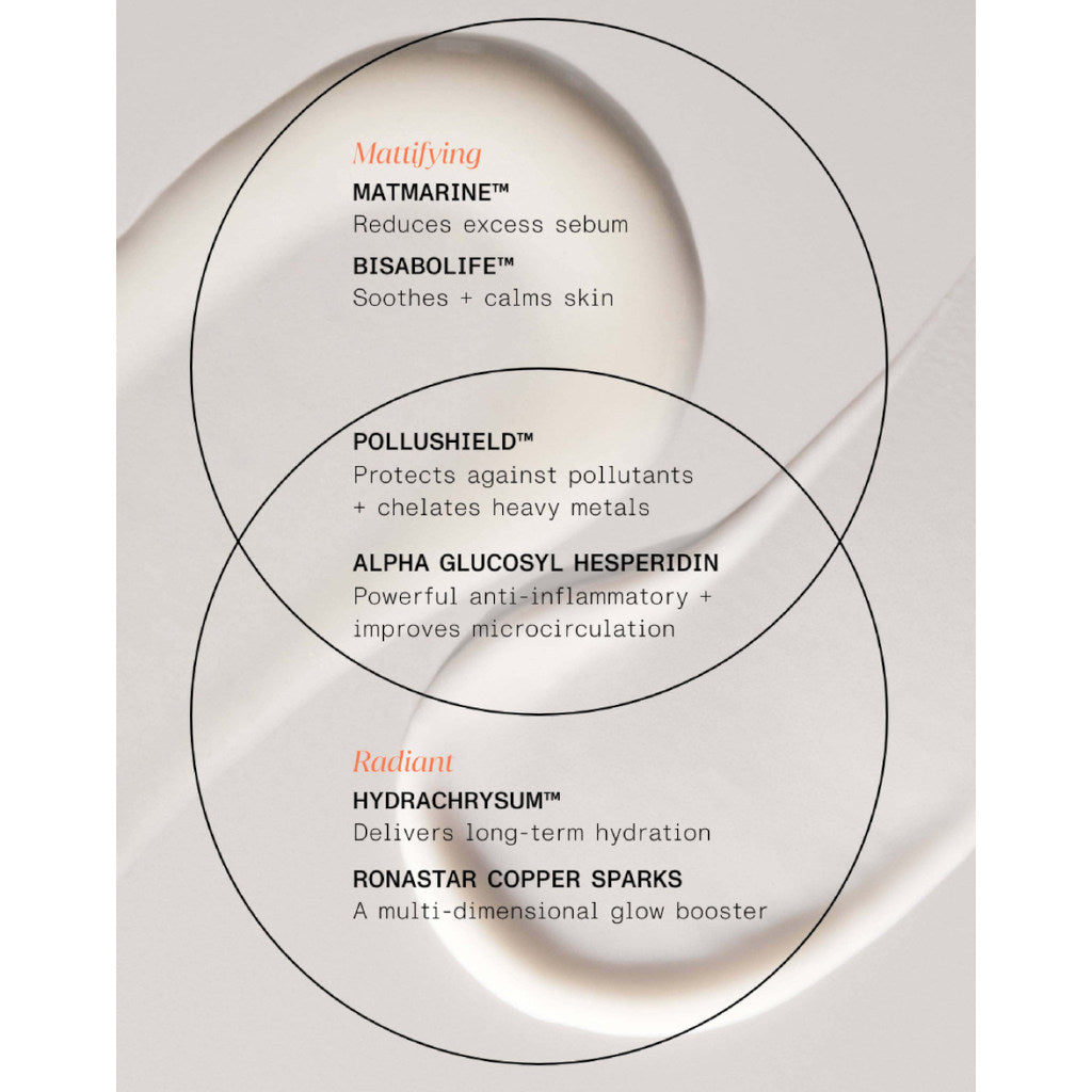 Et Al Radiant Primer Anti Pollution Serum